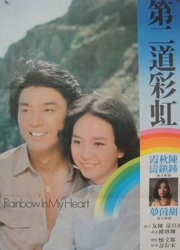 [searchlist:name]
