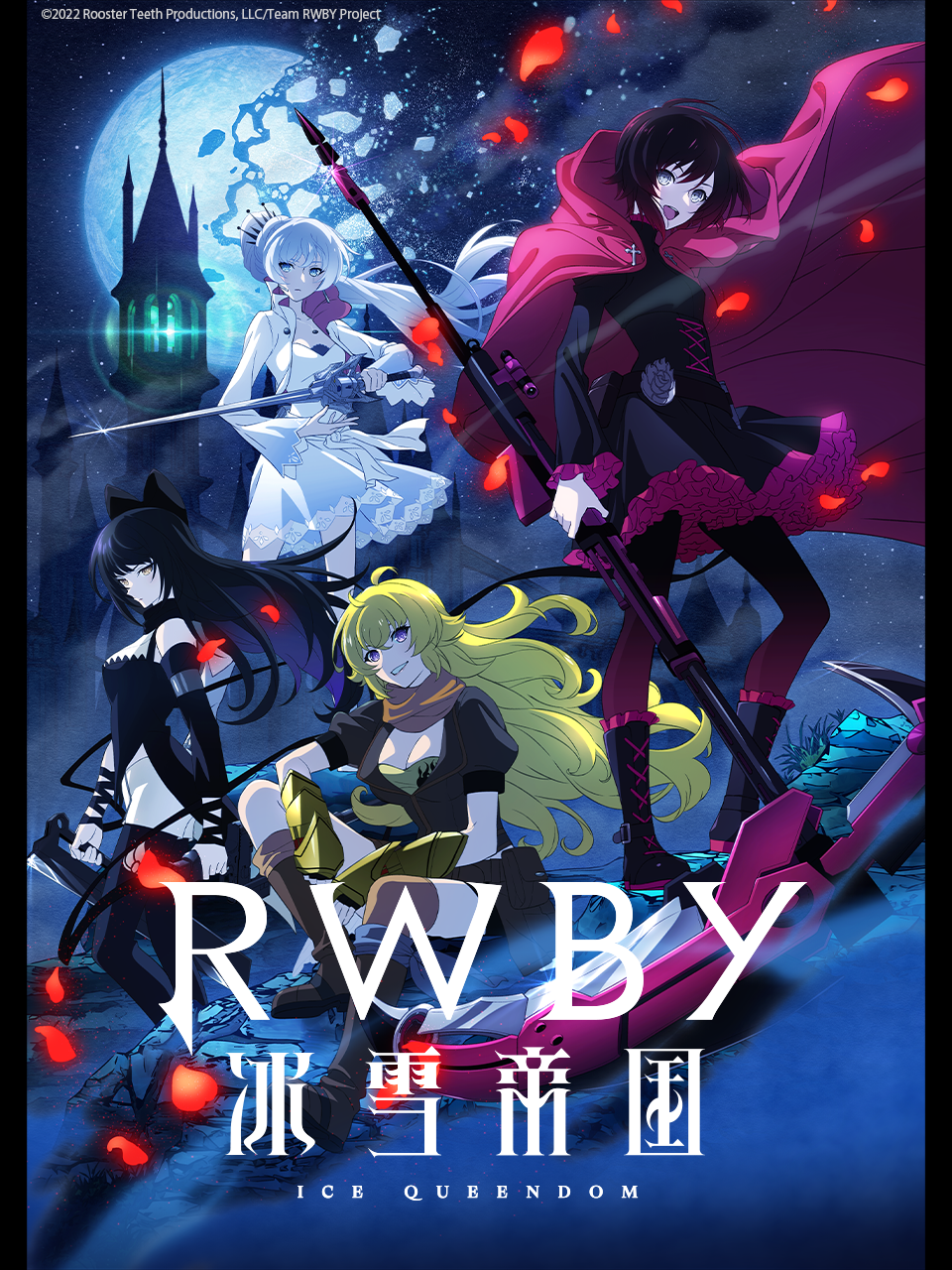 [searchlist:name]